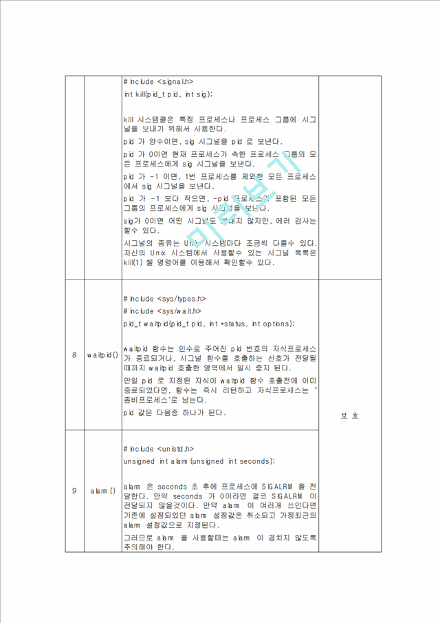 System calls reference   (3 )